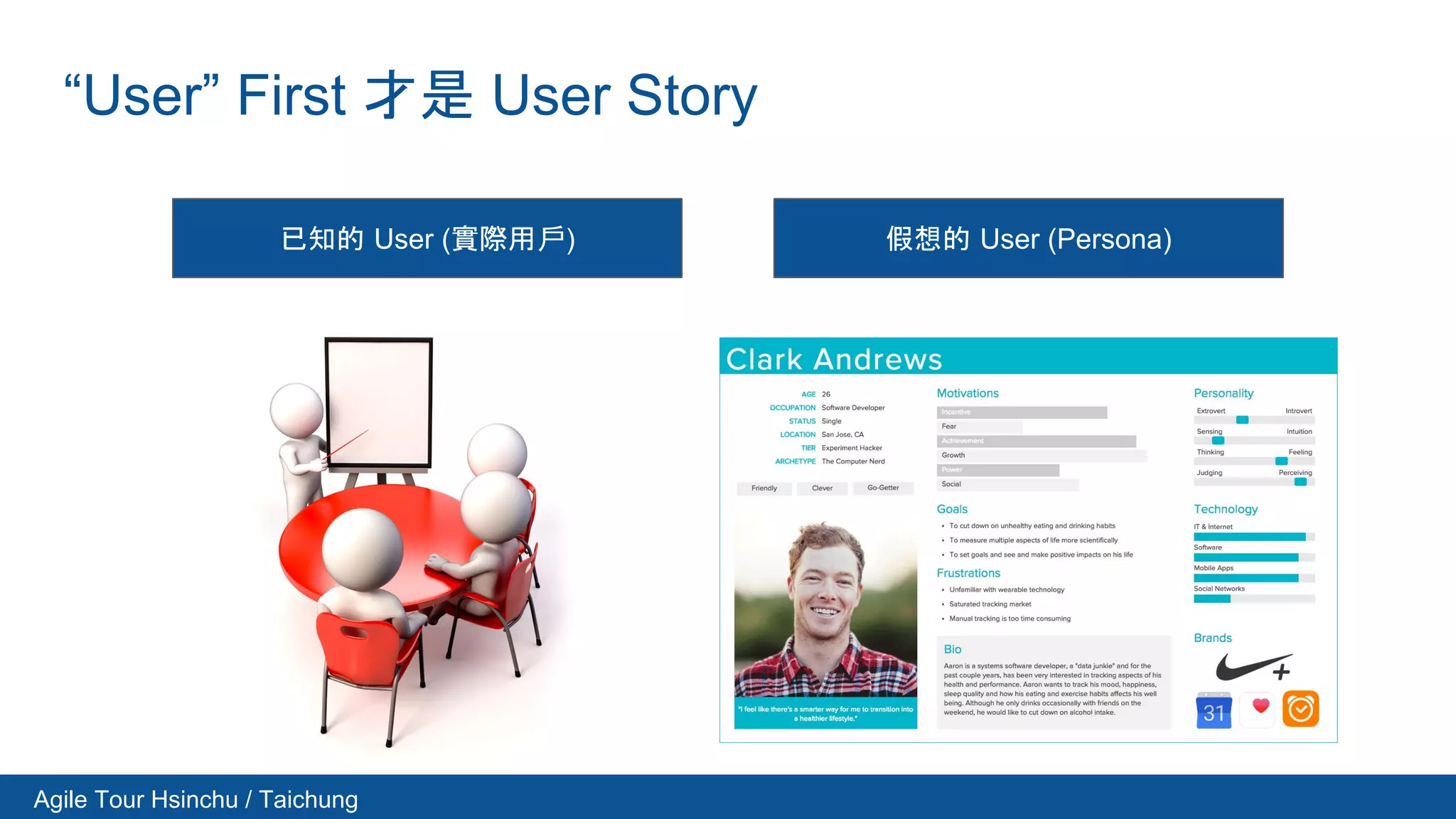 Agile Tour Hsinchu / Taichung
“User” First 才是 User Story
已知的 User (實際用戶) 假想的 User (Persona)
 