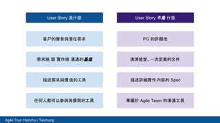 Agile Tour Hsinchu / Taichung
User Story 是什麼 User Story 不是 什麼
需求端 跟 實作端 溝通的基底 清清楚楚、一次定案的文件
描述需求與價值的工具 描述詳細實作內容的 Spec
任何人都可...