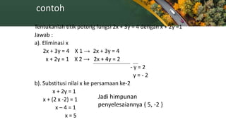 contoh
Tentukanlah titik potong fungsi 2x + 3y = 4 dengan x + 2y =1
Jawab :
a). Eliminasi x
2x + 3y = 4 X 1 → 2x + 3y = 4
x + 2y = 1 X 2 → 2x + 4y = 2
- y = 2
y = - 2
b). Substitusi nilai x ke persamaan ke-2
x + 2y = 1
x + (2 x -2) = 1
x – 4 = 1
x = 5
Jadi himpunan
penyelesaiannya { 5, -2 }
 