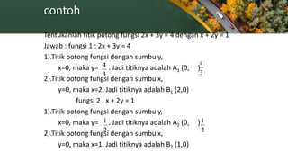 contoh
Tentukanlah titik potong fungsi 2x + 3y = 4 dengan x + 2y = 1
Jawab : fungsi 1 : 2x + 3y = 4
1).Titik potong fungsi dengan sumbu y,
x=0, maka y= . Jadi titiknya adalah A1 (0, )
2).Titik potong fungsi dengan sumbu x,
y=0, maka x=2. Jadi titiknya adalah B1 (2,0)
fungsi 2 : x + 2y = 1
1).Titik potong fungsi dengan sumbu y,
x=0, maka y= . Jadi titiknya adalah A2 (0, )
2).Titik potong fungsi dengan sumbu x,
y=0, maka x=1. Jadi titiknya adalah B2 (1,0)
3
4
3
4
2
1
2
1
 