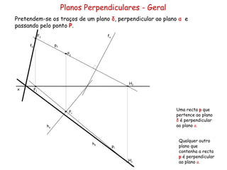 Planos Perpendiculares - Geral Pretendem-se os traços de um plano  δ , perpendicular ao plano  α   e passando pelo ponto  P .  x f α  p 1 P 1 P 2 p 2 Uma recta  p  que pertence ao plano  δ  é perpendicular ao plano  α . h α  f δ  h δ  Qualquer outro plano que contenha a recta  p  é perpendicular ao plano  α . F 1 F 2 H 1 H 2 