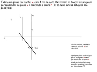 É dado um plano horizontal  ν , com 4 cm de cota. Determina os traços de um plano   perpendicular ao plano  ν  e contendo o ponto  P  (3; 2). Que outras soluções são possíveis? f ν  Nesta solução, uma recta vertical auxiliar  v  foi utilizada. v 2   ≡   ( v 1 )   f α  h α  Qualquer plano vertical que passe pelo ponto  P  será perpendicular ao plano  v .  Ainda seria possível como solução, um plano frontal ou um plano de perfil. x P 1 P 2 