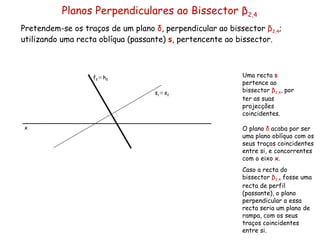 Planos Perpendiculares ao Bissector  β 2,4 Pretendem-se os traços de um plano  δ , perpendicular ao bissector   β 2,4 ; utilizando uma recta oblíqua (passante)  s , pertencente ao bissector. f δ  ≡  h δ  Uma recta  s  pertence ao bissector   β 2,4 , por ter as suas projecções coincidentes. s 1  ≡  s 2  O plano  δ  acaba por ser uma plano oblíquo com os seus traços coincidentes entre si, e concorrentes com o eixo  x .  Caso a recta do  bissector   β 2,4  fosse uma recta de perfil (passante), o plano perpendicular a essa recta seria um plano de rampa, com os seus traços coincidentes entre si.  x 