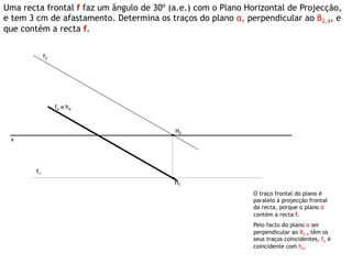 Uma recta frontal f faz um ângulo de 30º (a.e.) com o Plano Horizontal de Projecção,
e tem 3 cm de afastamento. Determina os traços do plano α, perpendicular ao β2,4, e
que contém a recta f.


             f2




                  fα ≡ hα



                                          H2
 x




        f1
                                          H1
                                                              O traço frontal do plano é
                                                              paralelo à projecção frontal
                                                              da recta, porque o plano α
                                                              contém a recta f.
                                                              Pelo facto do plano α ser
                                                              perpendicular ao β2,4 têm os
                                                              seus traços coincidentes, fα é
                                                              coincidente com hα.
 