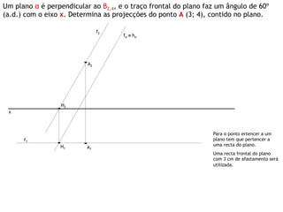 Um plano α é perpendicular ao β2,4, e o traço frontal do plano faz um ângulo de 60º
(a.d.) com o eixo x. Determina as projecções do ponto A (3; 4), contido no plano.

                               f2
                                     fα ≡ hα




                          A2




                  H2
 x



                                                                 Para o ponto ertencer a um
      f1                                                         plano tem que pertencer a
                 H1                                              uma recta do plano.
                          A1
                                                                 Uma recta frontal do plano
                                                                 com 3 cm de afastamento será
                                                                 utilizada.
 