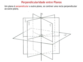 Perpendicularidade entre Planos
Um plano é perpendicular a outro plano, se contiver uma recta perpendicular
ao outro plano.
 