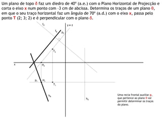 Um plano de topo δ faz um diedro de 40º (a.e.) com o Plano Horizontal de Projecção e
corta o eixo x num ponto com –3 cm de abcissa. Determina os traços de um plano θ,
em que o seu traço horizontal faz um ângulo de 70º (a.d.) com o eixo x, passa pelo
ponto T (2; 3; 2) e é perpendicular com o plano δ.
                      fδ                   y≡ z

                                 fθ   p2




                                T2



      x               H2




                 p1   H1
                                T1



                           hθ                                Uma recta frontal auxiliar p,
                                                  hδ         que pertence ao plano θ vai
                                                             permitir determinar os traços
                                                             do plano.
 