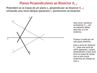 Planos Perpendiculares ao Bissector β1,3
Pretendem-se os traços de um plano α, perpendicular ao bissector β1,3;
utilizando uma recta oblíqua (passante) r, pertencente ao bissector.

                    fα
     r2
                                                            Uma recta r pertence
                                                            ao bissector β1,3, por
                                                            ser passante (passa
                                                            pelo eixo x) e ser
                                                            simétrica.


x                                                           O plano α acaba por ser
                                                            uma plano simétrico.
                                                            Caso a recta do bissector
                                                            β1,3 fosse uma recta de
     r1                                                     perfil (passante), o plano
                    hα                                      perpendicular a essa recta
                                                            seria um plano de rampa,
                                                            com os seus traços
                                                            simétricos em relação ao
                                                            eixo x.
 