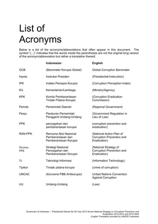 List of
Acronyms
Below is a list of the acronyms/abbreviations that often appear in this document. The
symbol “(...)” indicates that the words inside the parentheses are not the original long version
of the acronym/abbreviation but rather a translation thereof.
Indonesian

English

GCB

(Barometer Korupsi Global)

Global Corruption Barometer

Inpres

Instruksi Presiden

(Presidential Instruction)

IPK

Indeks Persepsi Korupsi

(Corruption Perception Index)

K/L

Kementerian/Lembaga

(Ministry/Agency)

KPK

Komisi Pemberantasan
Tindak Pidana Korupsi

(Corruption Eradication
Commission)

Pemda

Pemerintah Daerah

(Regional Government)

Perpu

Peraturan Pemerintah
Pengganti Undang-Undang

(Government Regulation in
Lieu of Law)

PPK

pencegahan dan
pemberantasan korupsi

(corruption prevention and
eradication)

RAN-PPK

Rencana Aksi Nasional
Pemberantasan dan
Pemberantasan Korupsi

(National Action Plan of
Corruption Prevention and
Eradication)

Stranas
PPK

Strategi Nasional
Pencegahan dan
Pemberantasan Korupsi

(National Strategy of
Corruption Prevention and
Eradication)

TI

Teknologi Informasi

(Information Technology)

Tipikor

Tindak pidana korupsi

(crime of corruption)

UNCAC

(Konvensi PBB Antikorupsi)

United Nations Convention
Against Corruption

UU

Undang-Undang

(Law)

Goverment of Indonesia – Presidential Decree No 55 Year 2012 Annex National Strategy on Corruption Prevention and
Eradication 2012-2014 and 2012-2025
English Translation provided by UNODC Indonesia

 