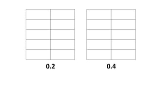 0.2 0.4
 