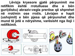 Lëvizja kryesore gjatë përpunimit me
retifikim është rrotulluese dhe e bën
guri(disku) abraziv-vegla prerëse që shprehet
në rrot/min ose rrot/s. Lëvizjen e hapit
(ushqimit) e bën pjesa që përpunohet dhe
mund të jetë e ndryshme, varësisht nga lloji i
retifikimit.

 
