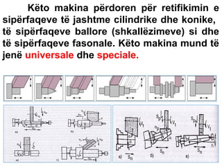 Këto makina përdoren për retifikimin e
sipërfaqeve të jashtme cilindrike dhe konike,
të sipërfaqeve ballore (shkallëzimeve) si dhe
të sipërfaqeve fasonale. Këto makina mund të
jenë universale dhe speciale.

 