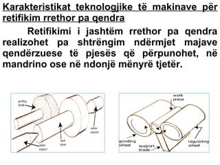 Karakteristikat teknologjike të makinave për
retifikim rrethor pa qendra
Retifikimi i jashtëm rrethor pa qendra
realizohet pa shtrëngim ndërmjet majave
qendërzuese të pjesës që përpunohet, në
mandrino ose në ndonjë mënyrë tjetër.

 