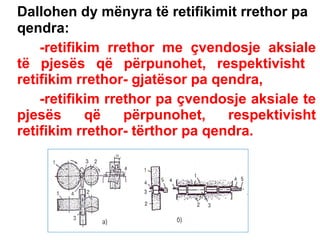 Dallohen dy mënyra të retifikimit rrethor pa
qendra:
-retifikim rrethor me çvendosje aksiale
të pjesës që përpunohet, respektivisht
retifikim rrethor- gjatësor pa qendra,
-retifikim rrethor pa çvendosje aksiale te
pjesës
që
përpunohet,
respektivisht
retifikim rrethor- tërthor pa qendra.

 