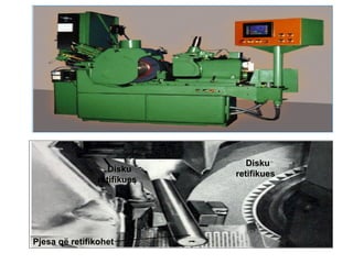 Disku
retifikues

Pjesa që retifikohet

Disku
retifikues

 