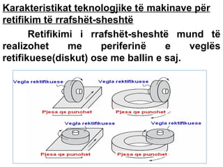 Karakteristikat teknologjike të makinave për
retifikim të rrafshët-sheshtë
Retifikimi i rrafshët-sheshtë mund të
realizohet
me
periferinë
e
veglës
retifikuese(diskut) ose me ballin e saj.

 