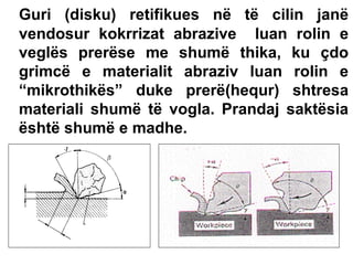 Guri (disku) retifikues në të cilin janë
vendosur kokrrizat abrazive luan rolin e
veglës prerëse me shumë thika, ku çdo
grimcë e materialit abraziv luan rolin e
“mikrothikës” duke prerë(hequr) shtresa
materiali shumë të vogla. Prandaj saktësia
është shumë e madhe.

 