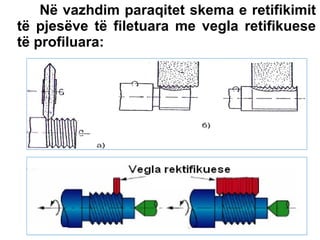Në vazhdim paraqitet skema e retifikimit
të pjesëve të filetuara me vegla retifikuese
të profiluara:

 