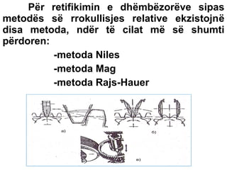 Për retifikimin e dhëmbëzorëve sipas
metodës së rrokullisjes relative ekzistojnë
disa metoda, ndër të cilat më së shumti
përdoren:
-metoda Niles
-metoda Mag
-metoda Rajs-Hauer

 