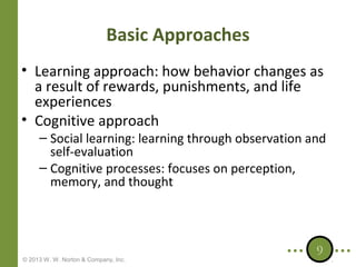 Basic Approaches
• Learning approach: how behavior changes as
a result of rewards, punishments, and life
experiences
• Cognitive approach

– Social learning: learning through observation and
self-evaluation
– Cognitive processes: focuses on perception,
memory, and thought

© 2013 W. W. Norton & Company, Inc.

9

 