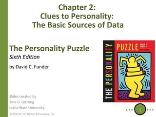Chapter 2:
Clues to Personality:
The Basic Sources of Data
The Personality Puzzle
Sixth Edition

by David C. Funder

Slides created by
Tera D. Letzring
Idaho State University
© 2013 W. W. Norton & Company, Inc.

1

 