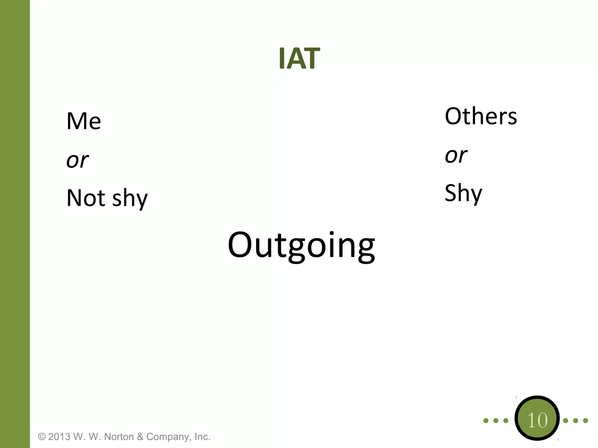 IAT
Others
or
Shy

Me
or
Not shy

Outgoing

© 2013 W. W. Norton & Company, Inc.

10

 