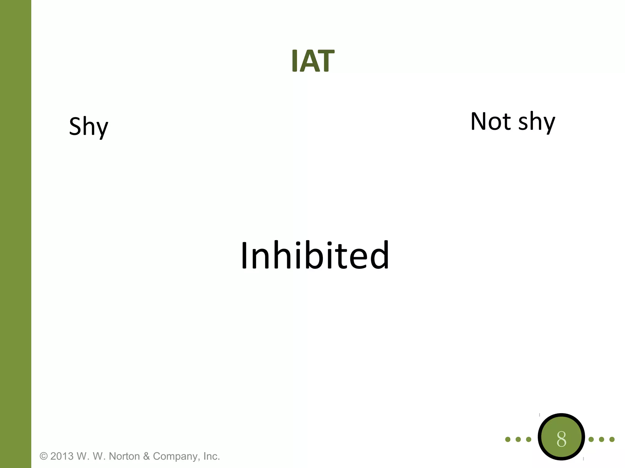 IAT
Not shy

Shy

Inhibited

© 2013 W. W. Norton & Company, Inc.

8

 