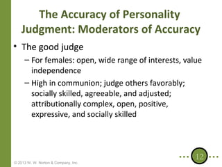 The Accuracy of Personality
Judgment: Moderators of Accuracy
• The good judge
– For females: open, wide range of interests, value
independence
– High in communion; judge others favorably;
socially skilled, agreeable, and adjusted;
attributionally complex, open, positive,
expressive, and socially skilled

© 2013 W. W. Norton & Company, Inc.

12

 