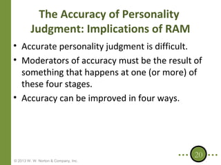 The Accuracy of Personality
Judgment: Implications of RAM
• Accurate personality judgment is difficult.
• Moderators of accuracy must be the result of
something that happens at one (or more) of
these four stages.
• Accuracy can be improved in four ways.

© 2013 W. W. Norton & Company, Inc.

20

 