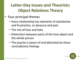 Latter-Day Issues and Theorists:
Object Relations Theory
• Four principal themes
– Every relationship has elements of satisfaction
and frustration, or pleasure and pain
– The mix of love and hate
– Distinction between parts of the love object and
the whole person
– The psyche is aware of and disturbed by these
contradictory feelings

© 2013 W. W. Norton & Company, Inc.

19

 