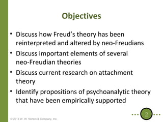 Objectives
• Discuss how Freud’s theory has been
reinterpreted and altered by neo-Freudians
• Discuss important elements of several
neo-Freudian theories
• Discuss current research on attachment
theory
• Identify propositions of psychoanalytic theory
that have been empirically supported
© 2013 W. W. Norton & Company, Inc.

2

 