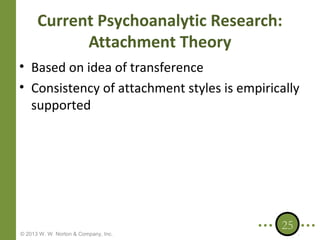 Current Psychoanalytic Research:
Attachment Theory
• Based on idea of transference
• Consistency of attachment styles is empirically
supported

© 2013 W. W. Norton & Company, Inc.

25

 
