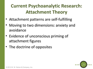 Current Psychoanalytic Research:
Attachment Theory
• Attachment patterns are self-fulfilling
• Moving to two dimensions: anxiety and
avoidance
• Evidence of unconscious priming of
attachment figures
• The doctrine of opposites

© 2013 W. W. Norton & Company, Inc.

29

 