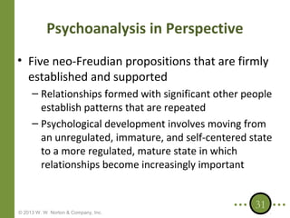 Psychoanalysis in Perspective
• Five neo-Freudian propositions that are firmly
established and supported
– Relationships formed with significant other people
establish patterns that are repeated
– Psychological development involves moving from
an unregulated, immature, and self-centered state
to a more regulated, mature state in which
relationships become increasingly important

© 2013 W. W. Norton & Company, Inc.

31

 
