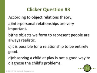 Clicker Question #3
According to object relations theory,
a)interpersonal relationships are very
important.
b)the objects we form to represent people are
always realistic.
c)it is possible for a relationship to be entirely
good.
d)observing a child at play is not a good way to
diagnose the child’s problems.
© 2013 W. W. Norton & Company, Inc.

34

 