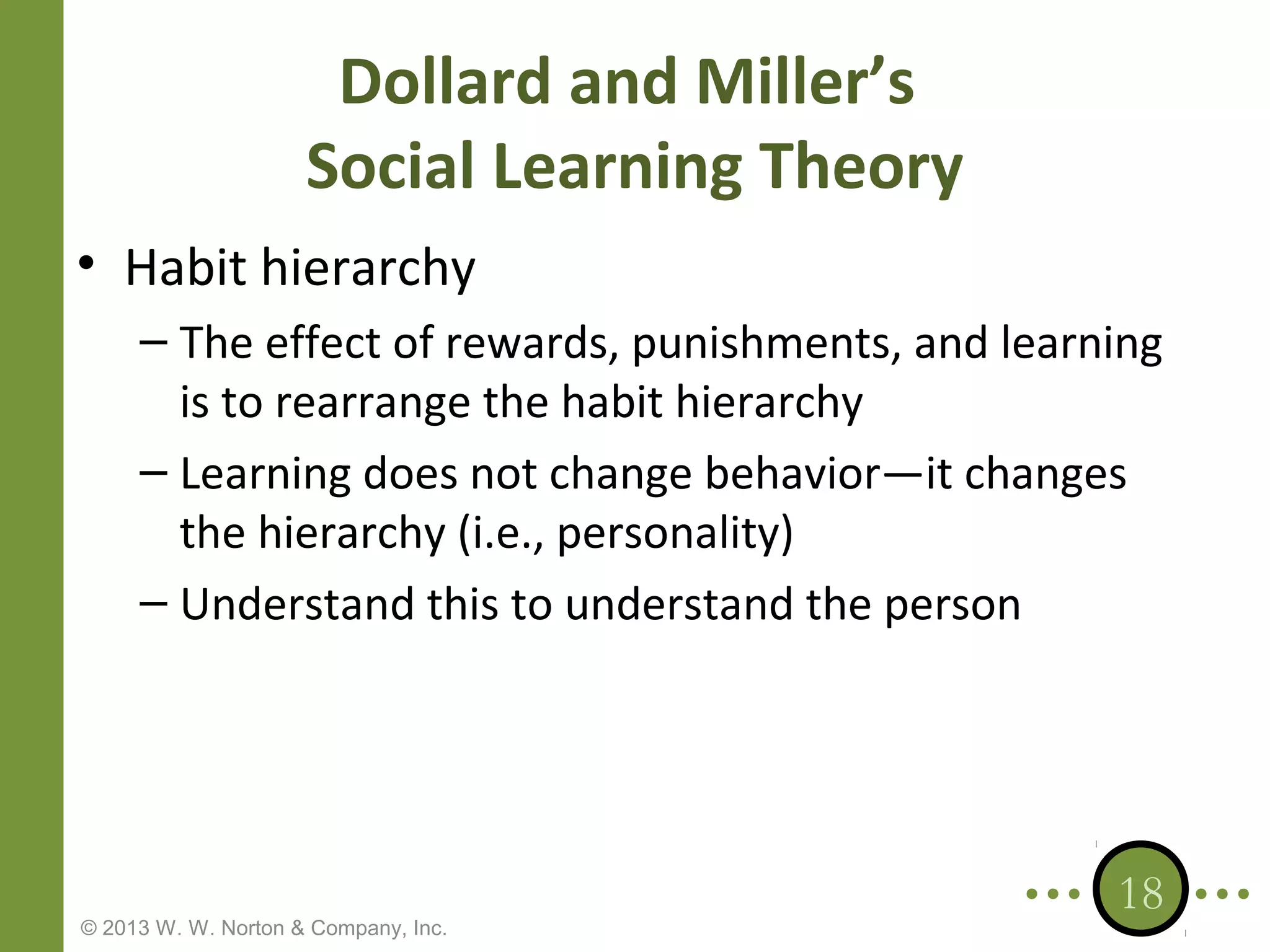 Dollard and Miller’s
Social Learning Theory
• Habit hierarchy
– The effect of rewards, punishments, and learning
is to rearrange the habit hierarchy
– Learning does not change behavior—it changes
the hierarchy (i.e., personality)
– Understand this to understand the person

© 2013 W. W. Norton & Company, Inc.

18

 