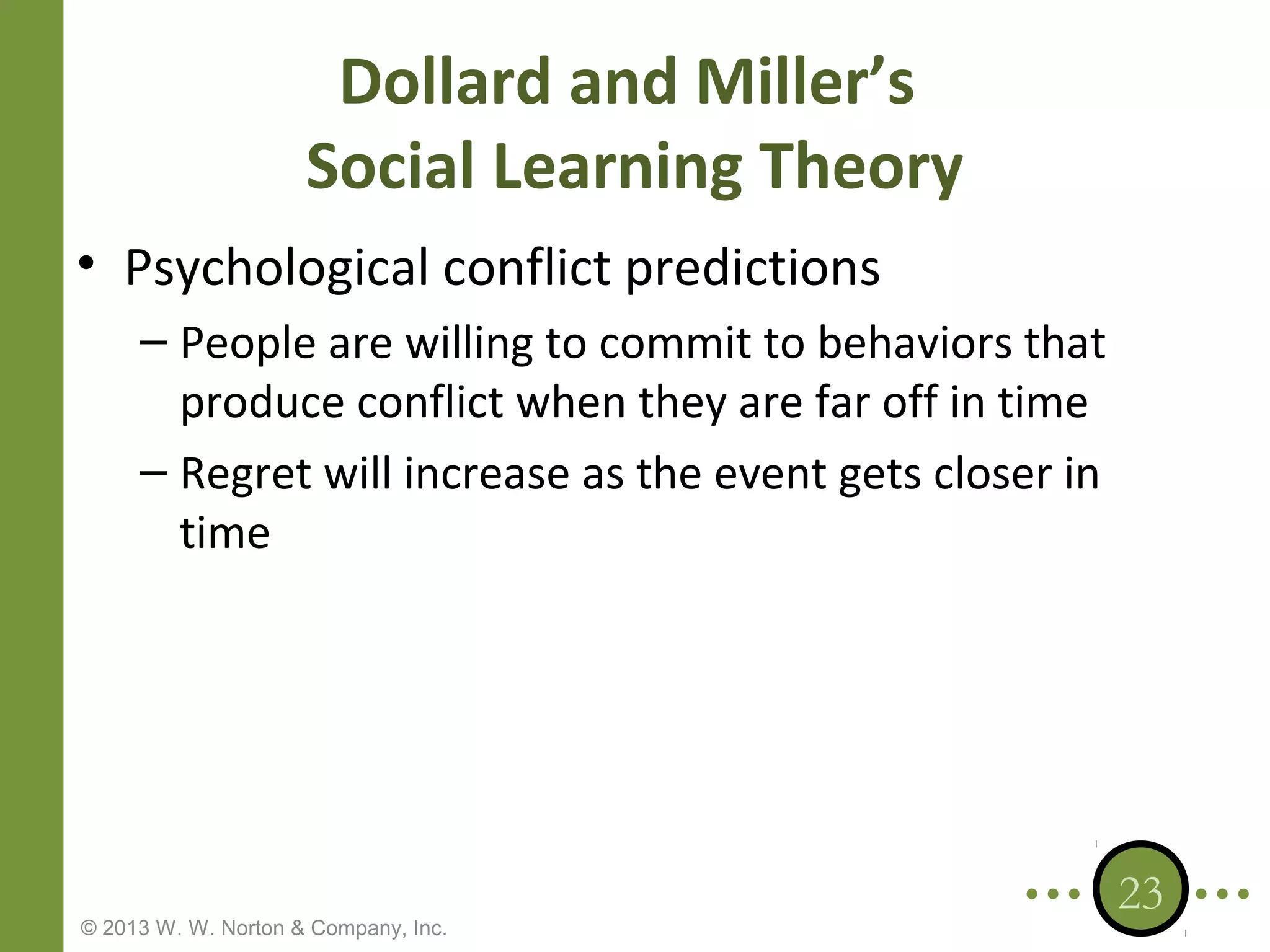 Dollard and Miller’s
Social Learning Theory
• Psychological conflict predictions
– People are willing to commit to behaviors that
produce conflict when they are far off in time
– Regret will increase as the event gets closer in
time

© 2013 W. W. Norton & Company, Inc.

23

 