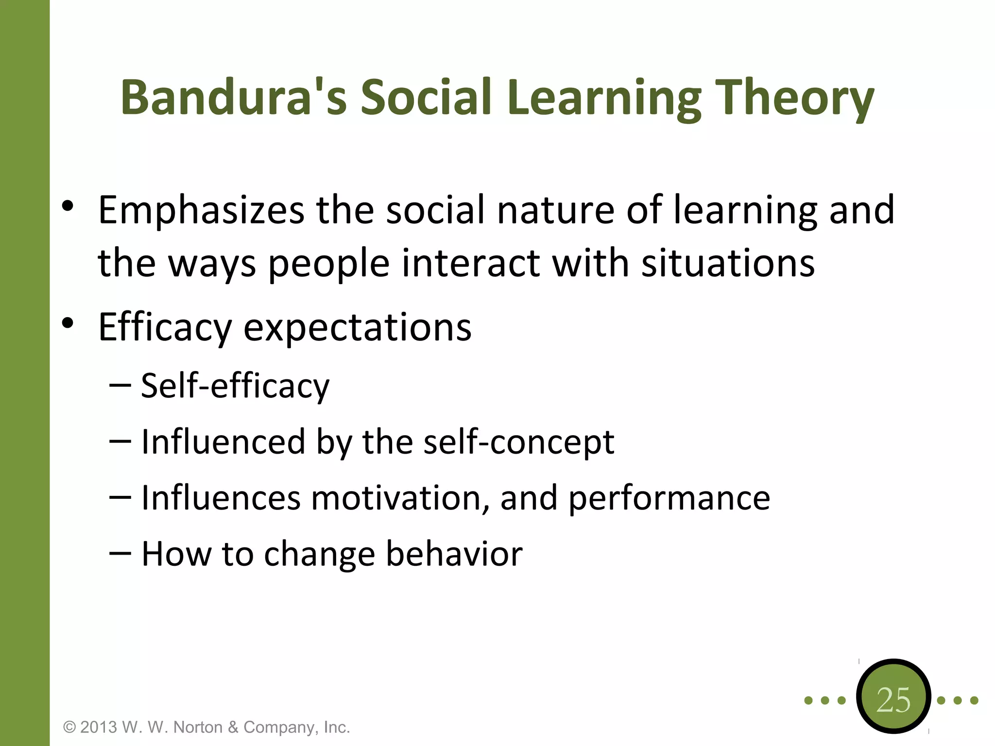 Bandura's Social Learning Theory
• Emphasizes the social nature of learning and
the ways people interact with situations
• Efficacy expectations
– Self-efficacy
– Influenced by the self-concept
– Influences motivation, and performance
– How to change behavior

© 2013 W. W. Norton & Company, Inc.

25

 