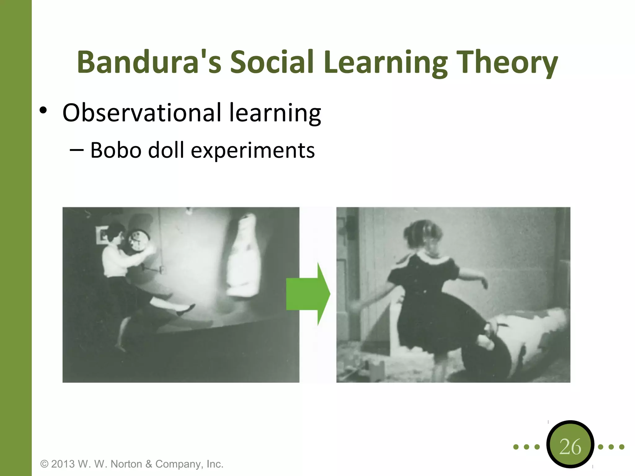 Bandura's Social Learning Theory
• Observational learning
– Bobo doll experiments

© 2013 W. W. Norton & Company, Inc.

26

 
