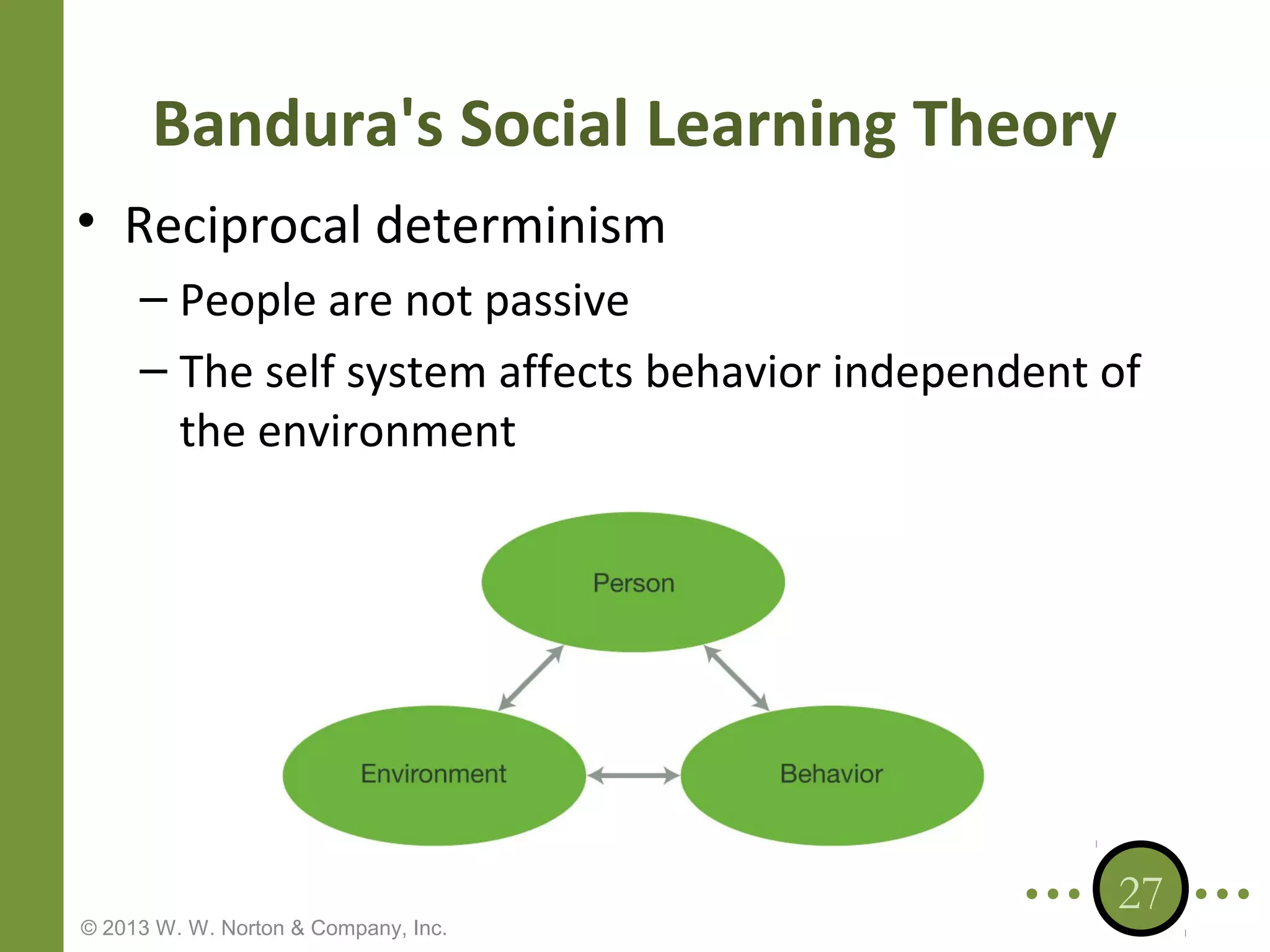 Bandura's Social Learning Theory
• Reciprocal determinism
– People are not passive
– The self system affects behavior independent of
the environment

© 2013 W. W. Norton & Company, Inc.

27

 