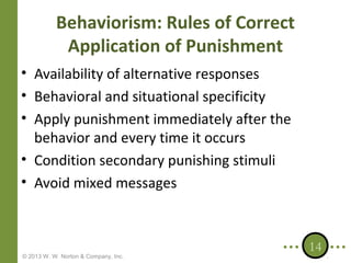 Behaviorism: Rules of Correct
Application of Punishment
• Availability of alternative responses
• Behavioral and situational specificity
• Apply punishment immediately after the
behavior and every time it occurs
• Condition secondary punishing stimuli
• Avoid mixed messages

© 2013 W. W. Norton & Company, Inc.

14

 