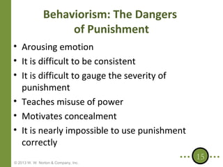 Behaviorism: The Dangers
of Punishment
• Arousing emotion
• It is difficult to be consistent
• It is difficult to gauge the severity of
punishment
• Teaches misuse of power
• Motivates concealment
• It is nearly impossible to use punishment
correctly
© 2013 W. W. Norton & Company, Inc.

15

 