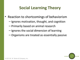 Social Learning Theory
• Reaction to shortcomings of behaviorism
– Ignores motivation, thought, and cognition
– Primarily based on animal research
– Ignores the social dimension of learning
– Organisms are treated as essentially passive

© 2013 W. W. Norton & Company, Inc.

17

 