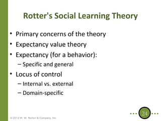 Rotter's Social Learning Theory
• Primary concerns of the theory
• Expectancy value theory
• Expectancy (for a behavior):
– Specific and general

• Locus of control
– Internal vs. external
– Domain-specific

© 2013 W. W. Norton & Company, Inc.

24

 