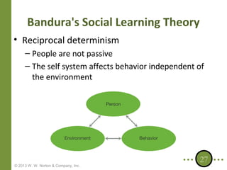 Bandura's Social Learning Theory
• Reciprocal determinism
– People are not passive
– The self system affects behavior independent of
the environment

© 2013 W. W. Norton & Company, Inc.

27

 