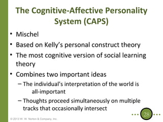 The Cognitive-Affective Personality
System (CAPS)
• Mischel
• Based on Kelly’s personal construct theory
• The most cognitive version of social learning
theory
• Combines two important ideas
– The individual’s interpretation of the world is
all-important
– Thoughts proceed simultaneously on multiple
tracks that occasionally intersect
© 2013 W. W. Norton & Company, Inc.

28

 