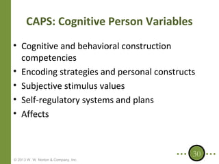 CAPS: Cognitive Person Variables
• Cognitive and behavioral construction
competencies
• Encoding strategies and personal constructs
• Subjective stimulus values
• Self-regulatory systems and plans
• Affects

© 2013 W. W. Norton & Company, Inc.

30

 
