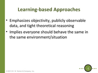 Learning-based Approaches
• Emphasizes objectivity, publicly observable
data, and tight theoretical reasoning
• Implies everyone should behave the same in
the same environment/situation

© 2013 W. W. Norton & Company, Inc.

4

 