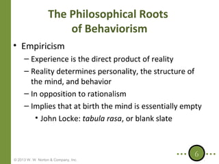 The Philosophical Roots
of Behaviorism
• Empiricism
– Experience is the direct product of reality
– Reality determines personality, the structure of
the mind, and behavior
– In opposition to rationalism
– Implies that at birth the mind is essentially empty
• John Locke: tabula rasa, or blank slate

© 2013 W. W. Norton & Company, Inc.

6

 