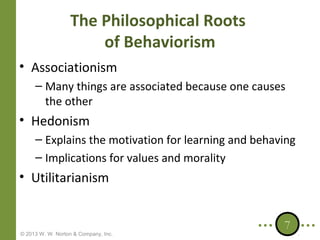 The Philosophical Roots
of Behaviorism
• Associationism
– Many things are associated because one causes
the other

• Hedonism
– Explains the motivation for learning and behaving
– Implications for values and morality

• Utilitarianism

© 2013 W. W. Norton & Company, Inc.

7

 